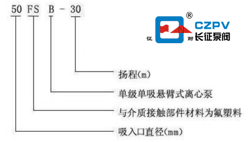 氟塑料合金離心泵型號(hào)意義