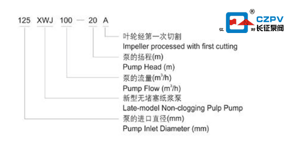 紙漿泵的型號意義