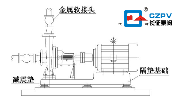 空調(diào)循環(huán)泵安裝圖