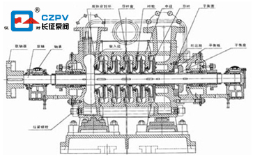 多級(jí)離心泵結(jié)構(gòu)圖