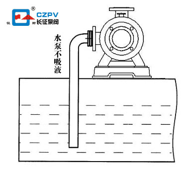 水泵不吸液圖