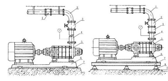 臥式多級增壓泵安裝圖