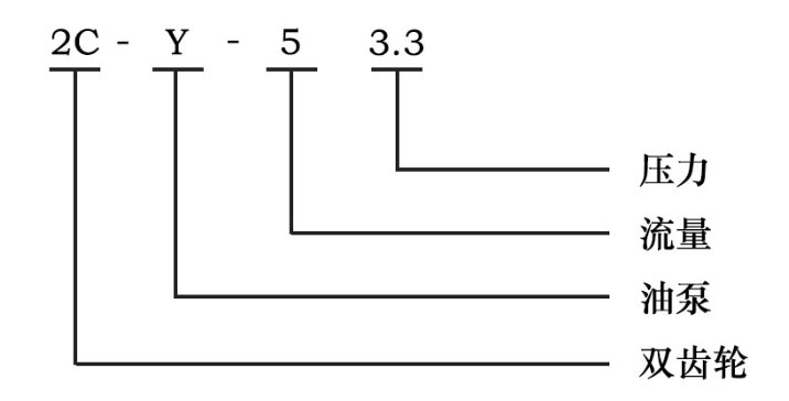 2CY系列齒輪油泵型號字母意義