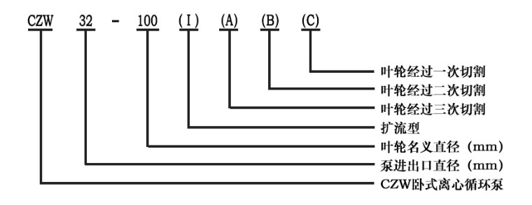 臥式管道離心循環(huán)泵型號意義圖