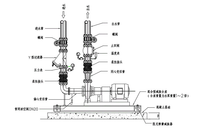 單吸泵安裝示意圖