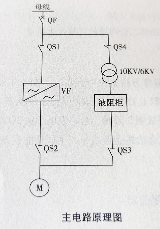 主電路原理圖