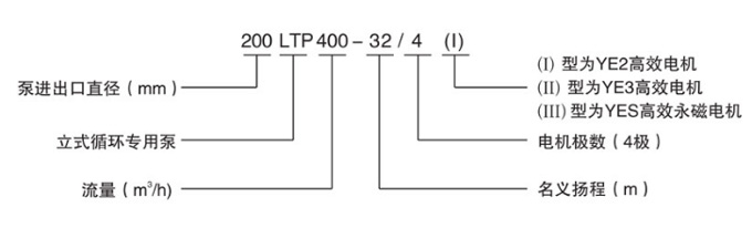 LTP立式節(jié)能泵型號意義圖